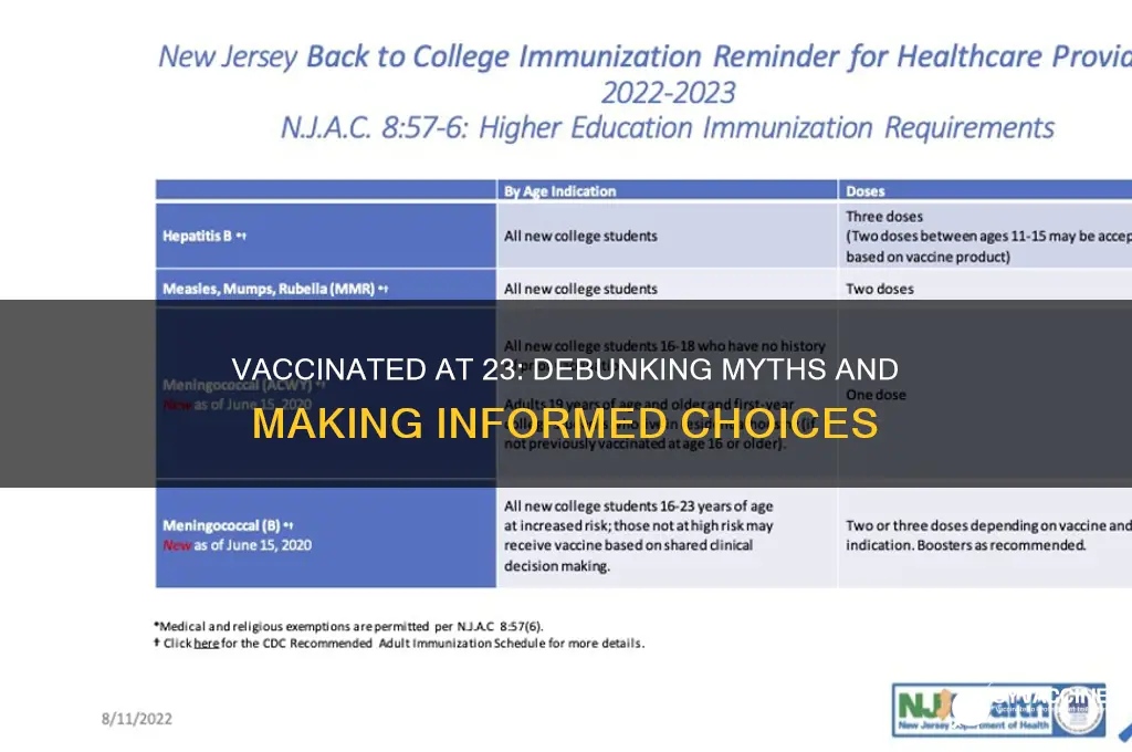 are you vaccinated no im 23