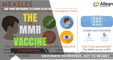 MMR Vaccine: Am I Still Contagious?