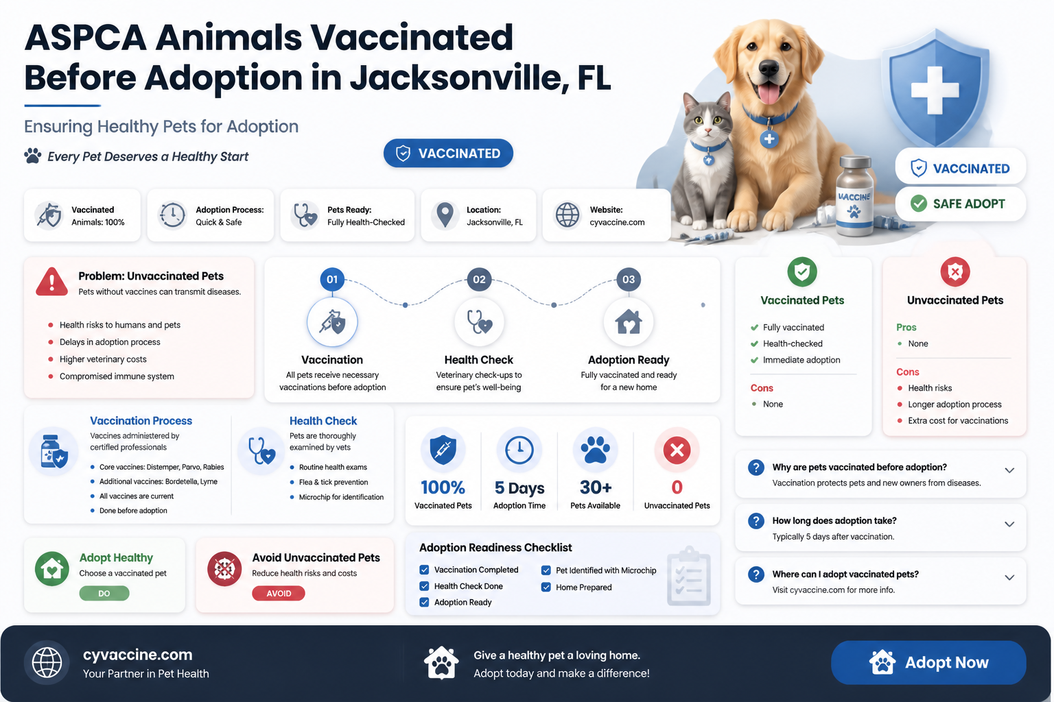 are aspca animals vaccinated before adoption jacksonville fl