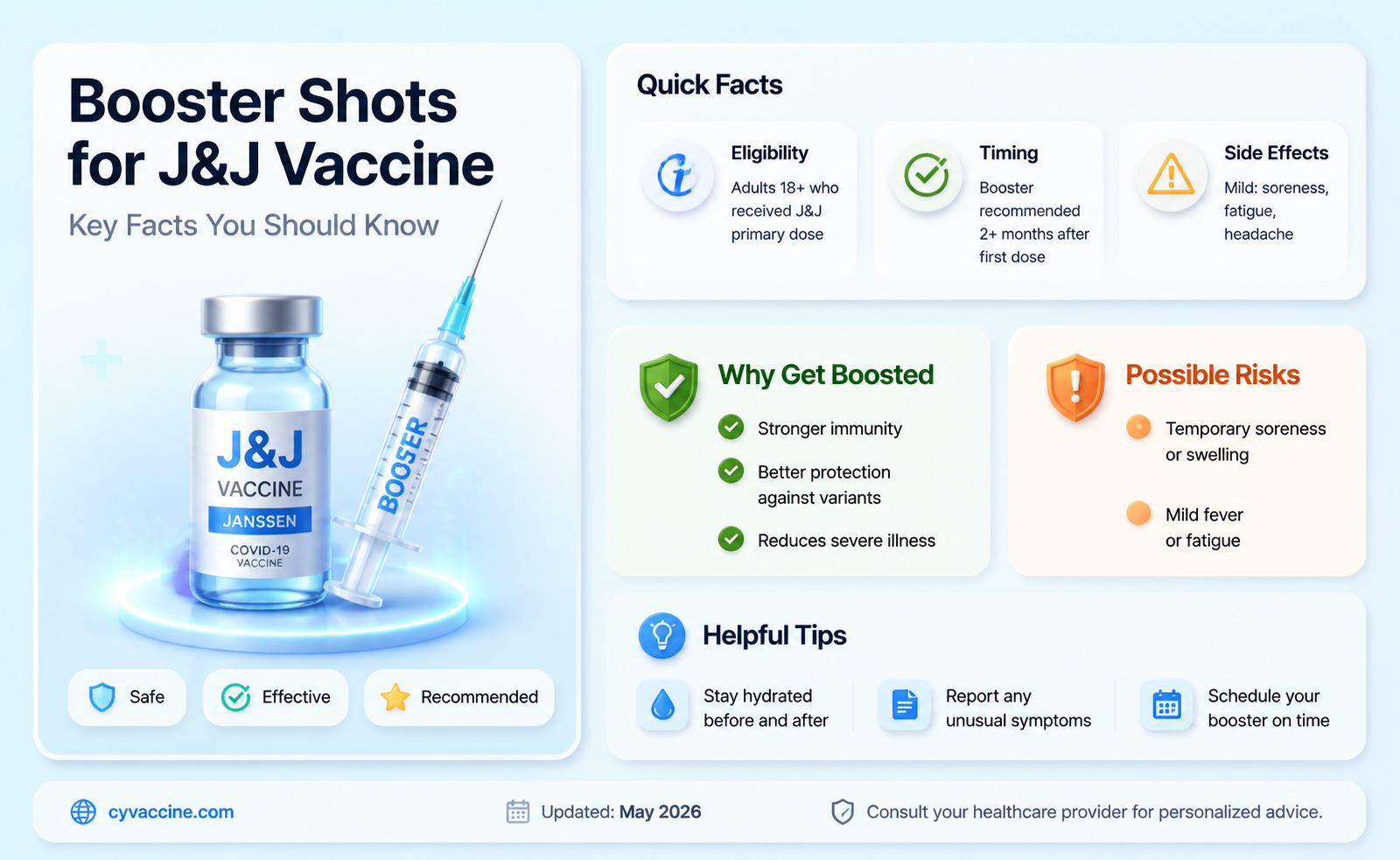 are booster shots available for j&j vaccine