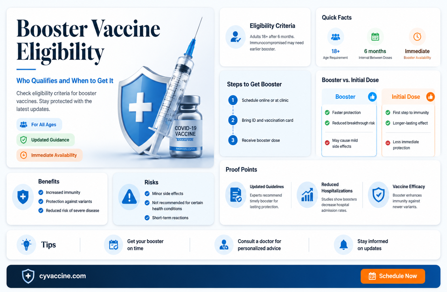 am i eligible for booster vaccine