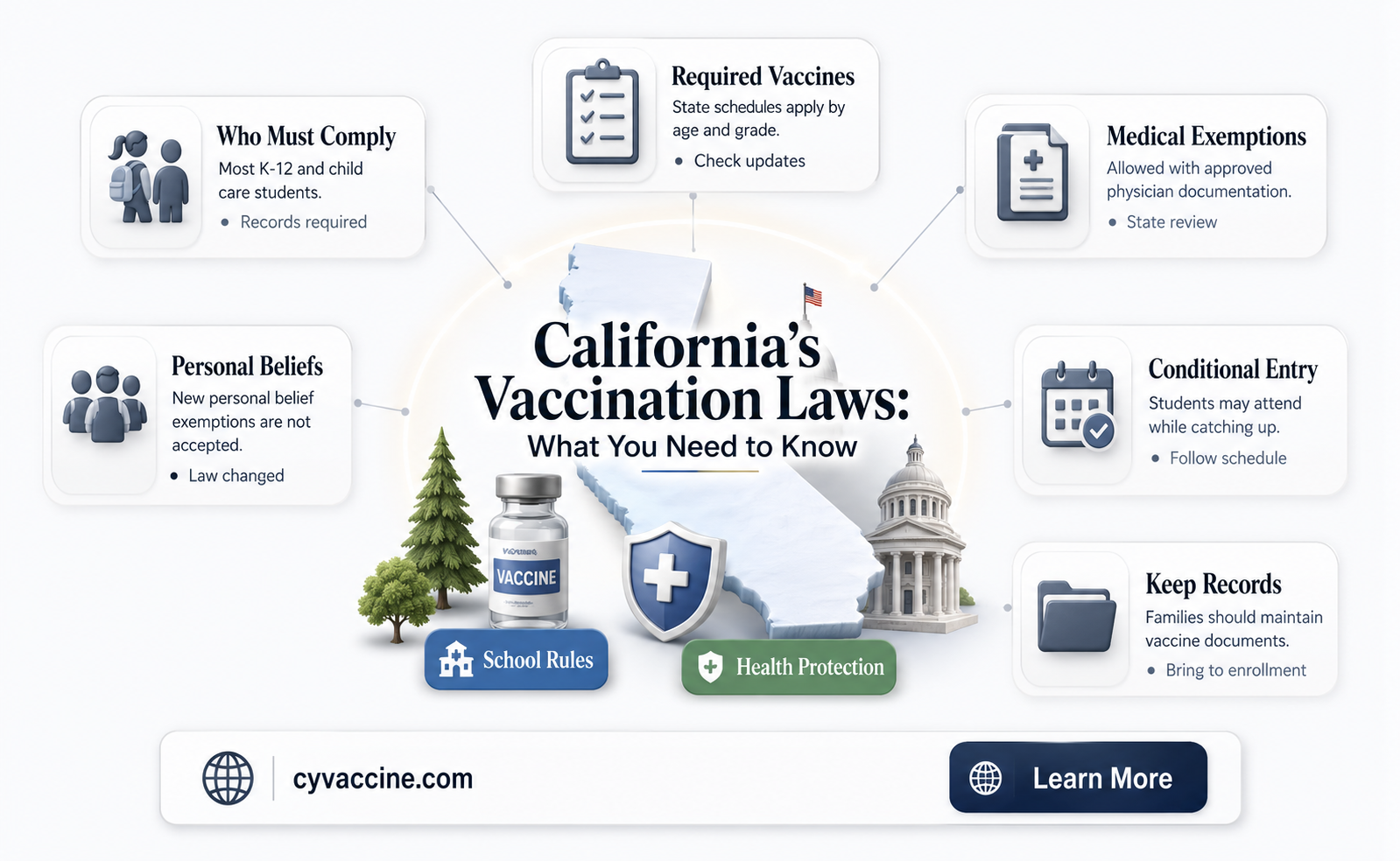 are there vaccination laws in california
