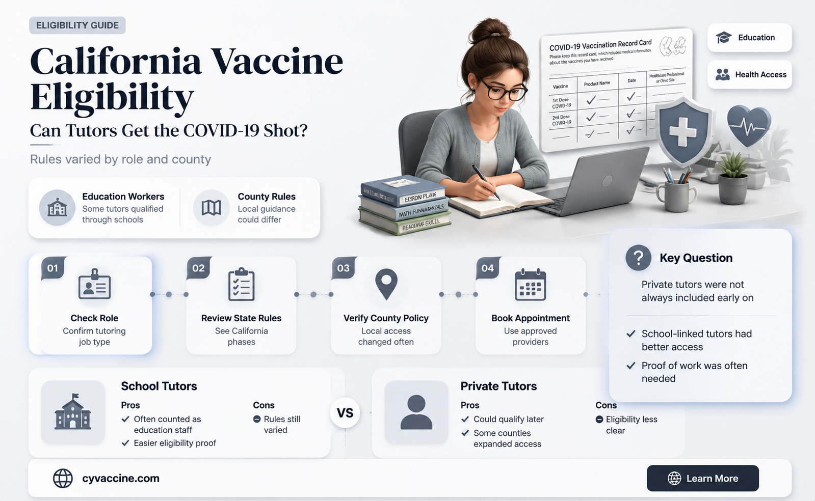 are tutors eligible for vaccine california