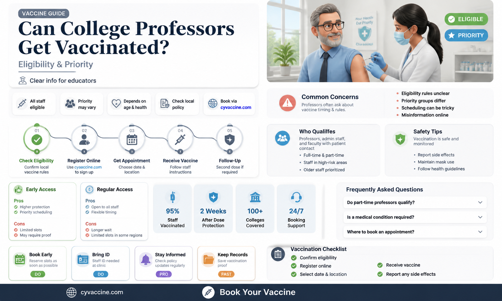 are college professors eligible for vaccine