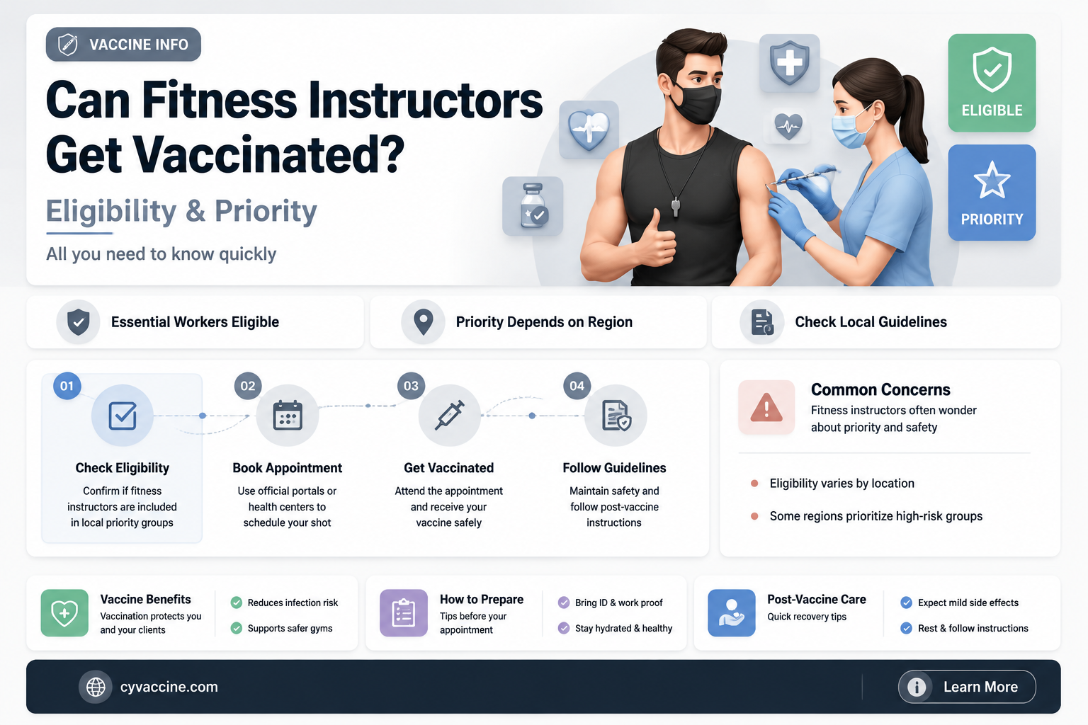 are fitness instructors eligible for vaccine