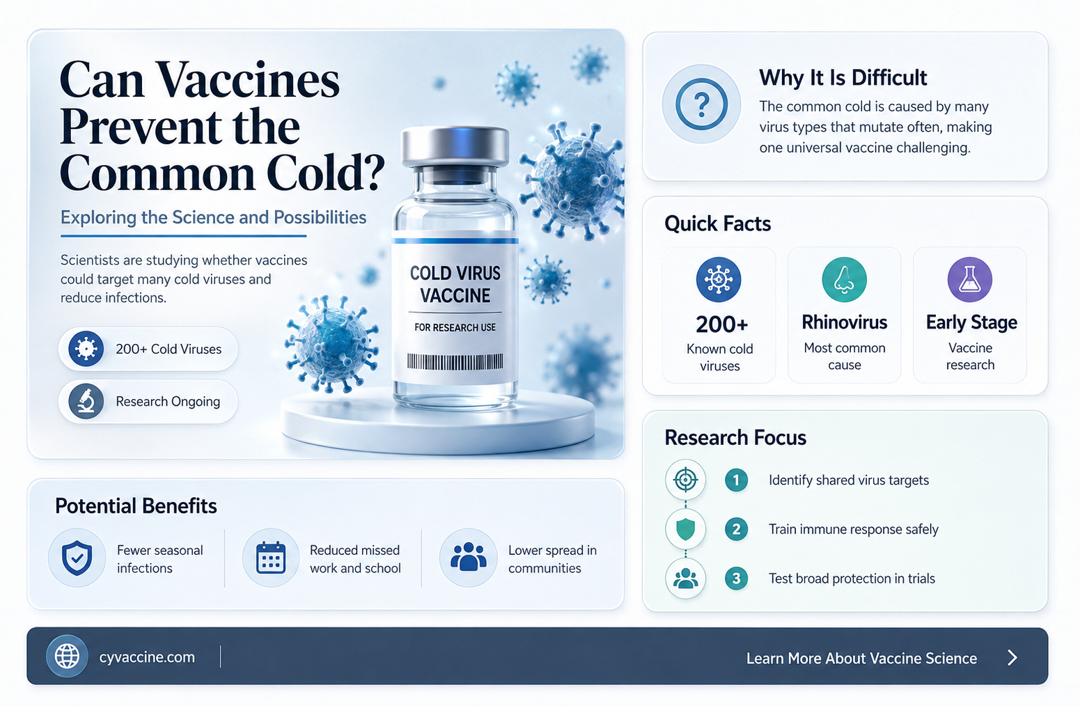 are there vaccines for the cold