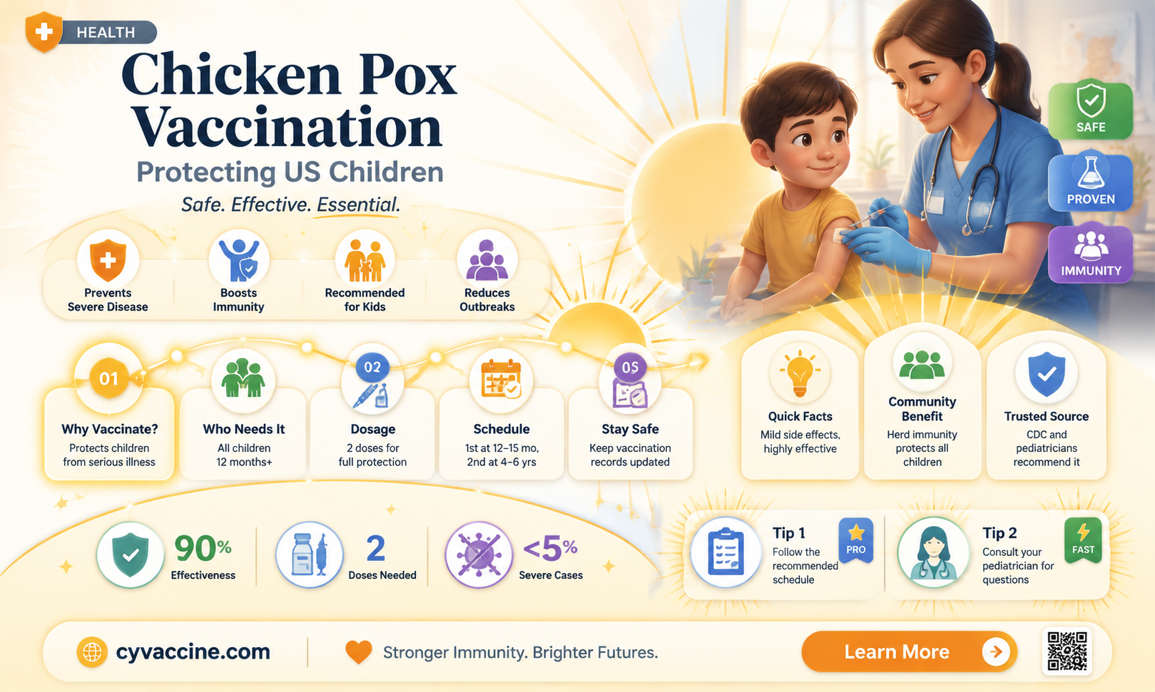 are children in the us vaccinated chicken pox
