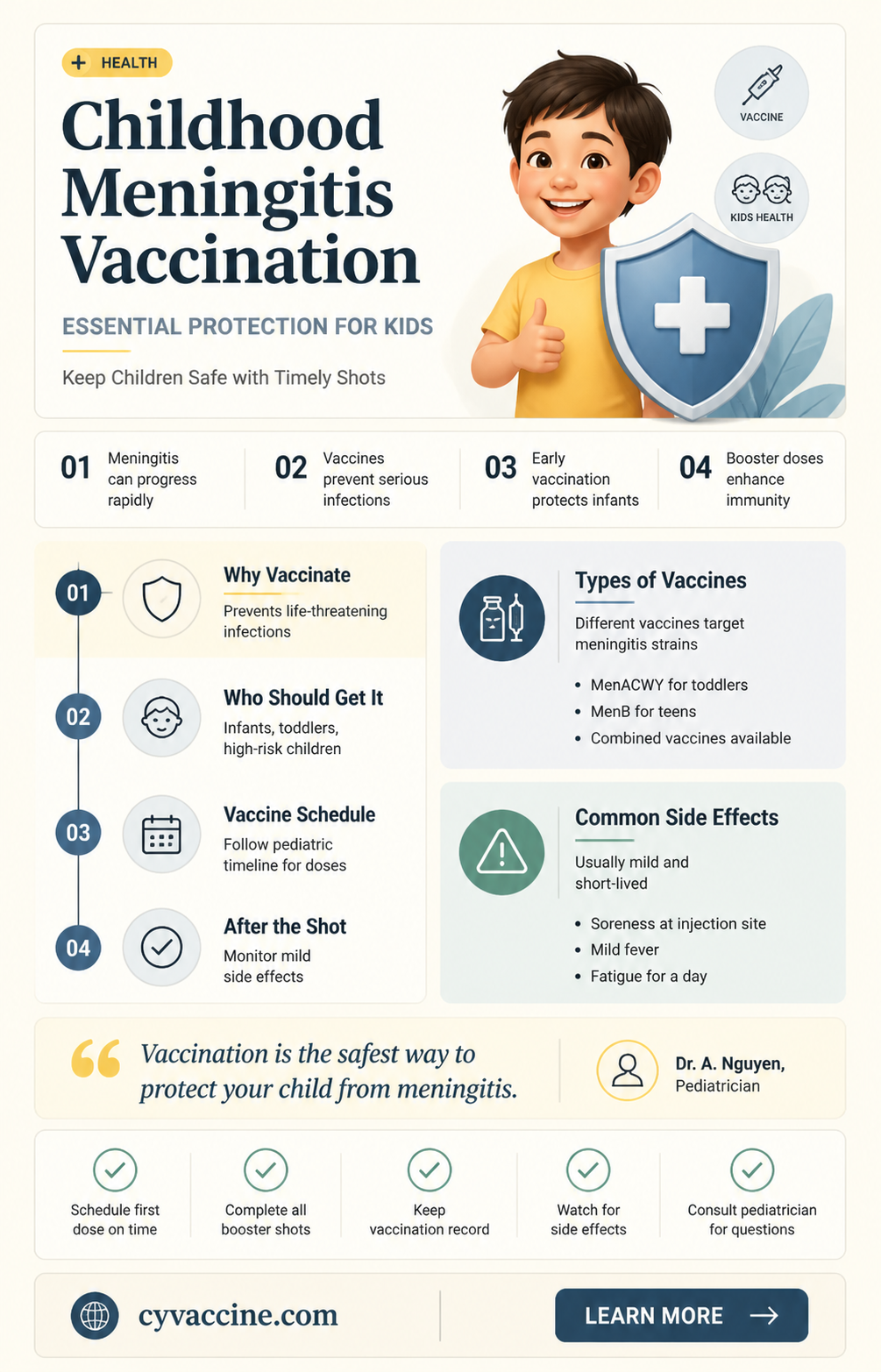 are children usually vaccinated for meningitis