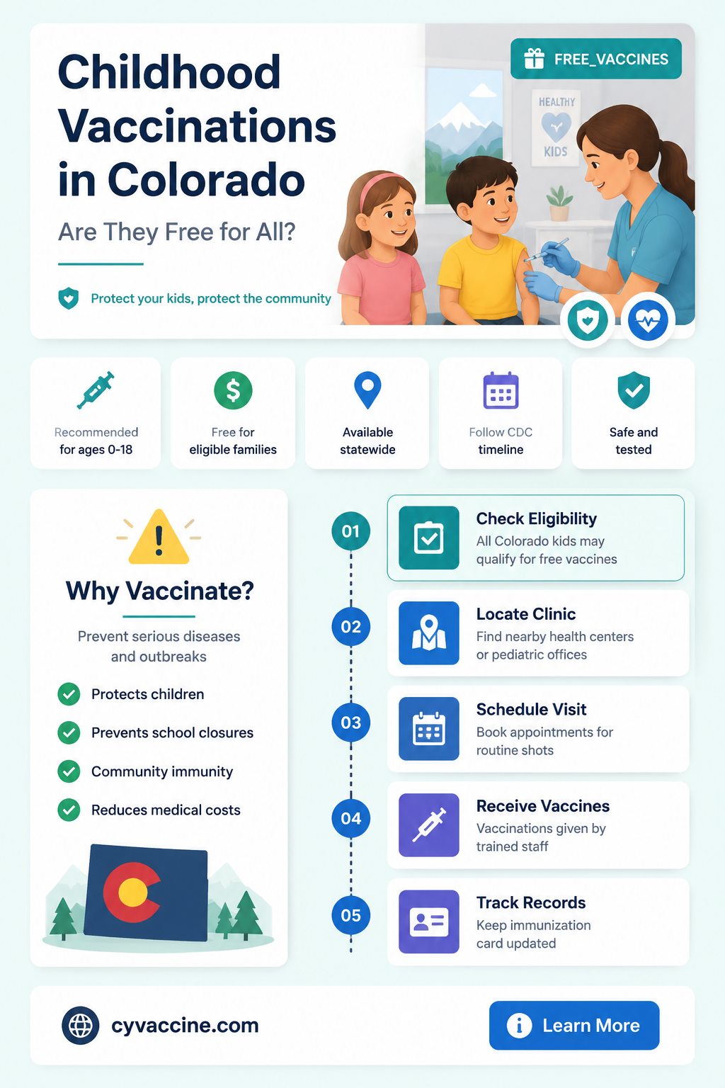 are childhood vaccinations free in colorado