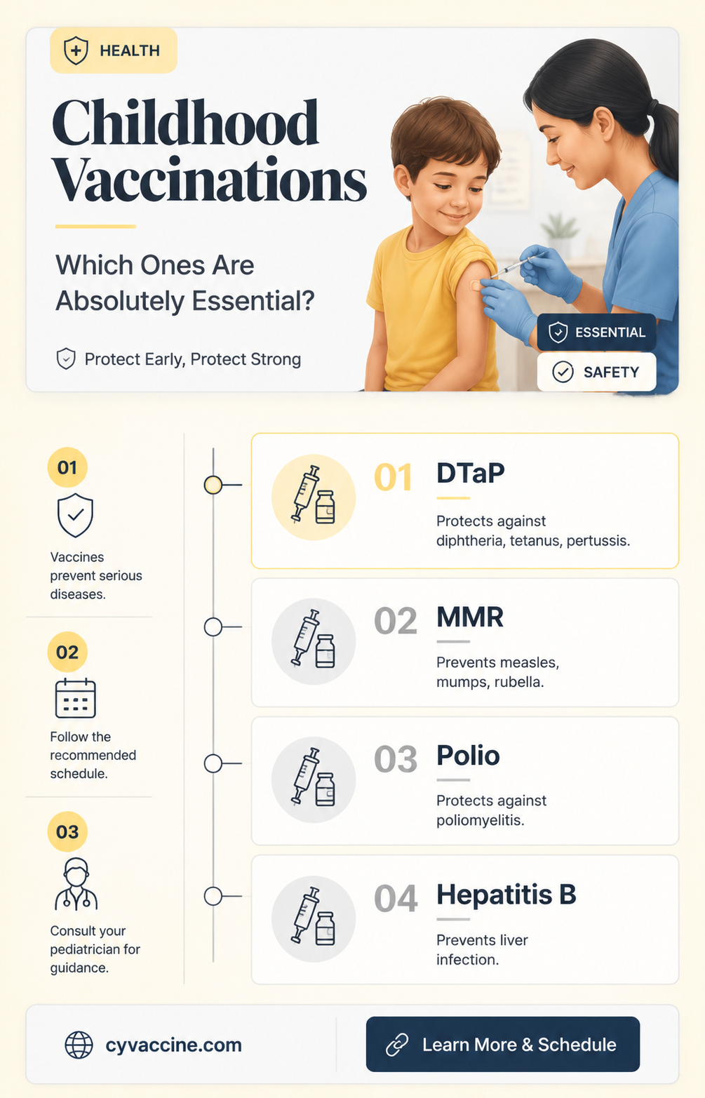 are some childhood vaccinations more important than others