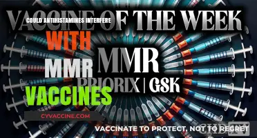 Antihistamines and MMR Vaccines: Potential Interference Explained