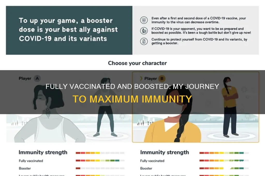 could i be any more vaccinated