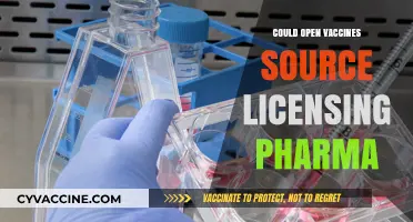 Open-Source Vaccine Licensing: Revolutionizing Pharma Accessibility and Innovation