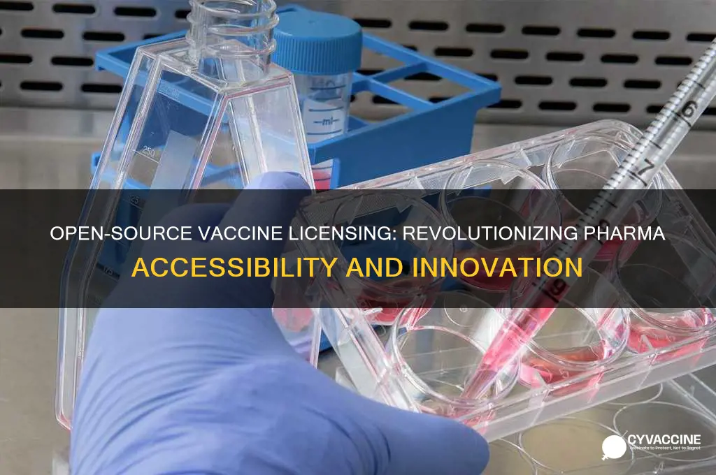 could open vaccines source licensing pharma