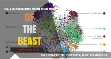 Coronavirus Vaccine: Mark of the Beast?