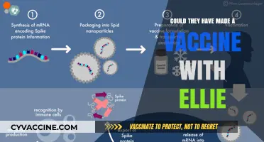 Creating a Vaccine: Ellie's Story and Potential
