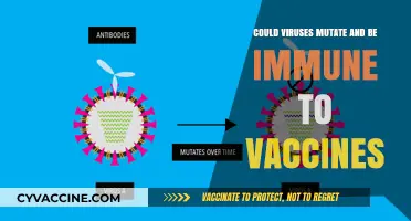 Viruses' Evolution: Can Vaccines Keep Up?