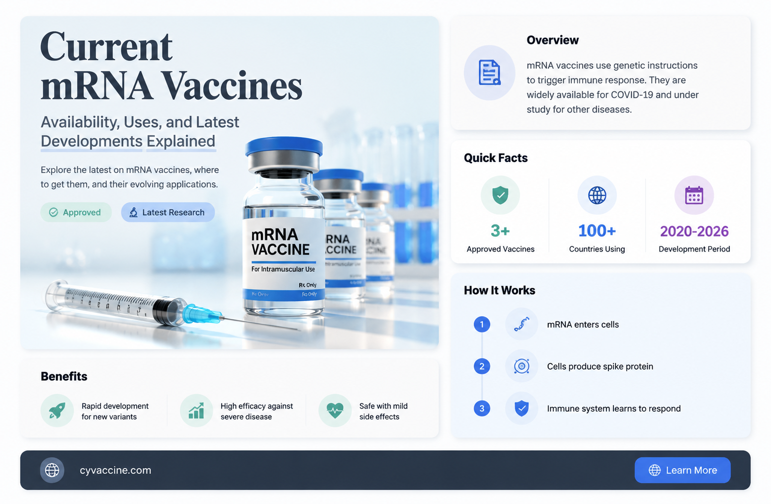 are there any current mrna vaccines