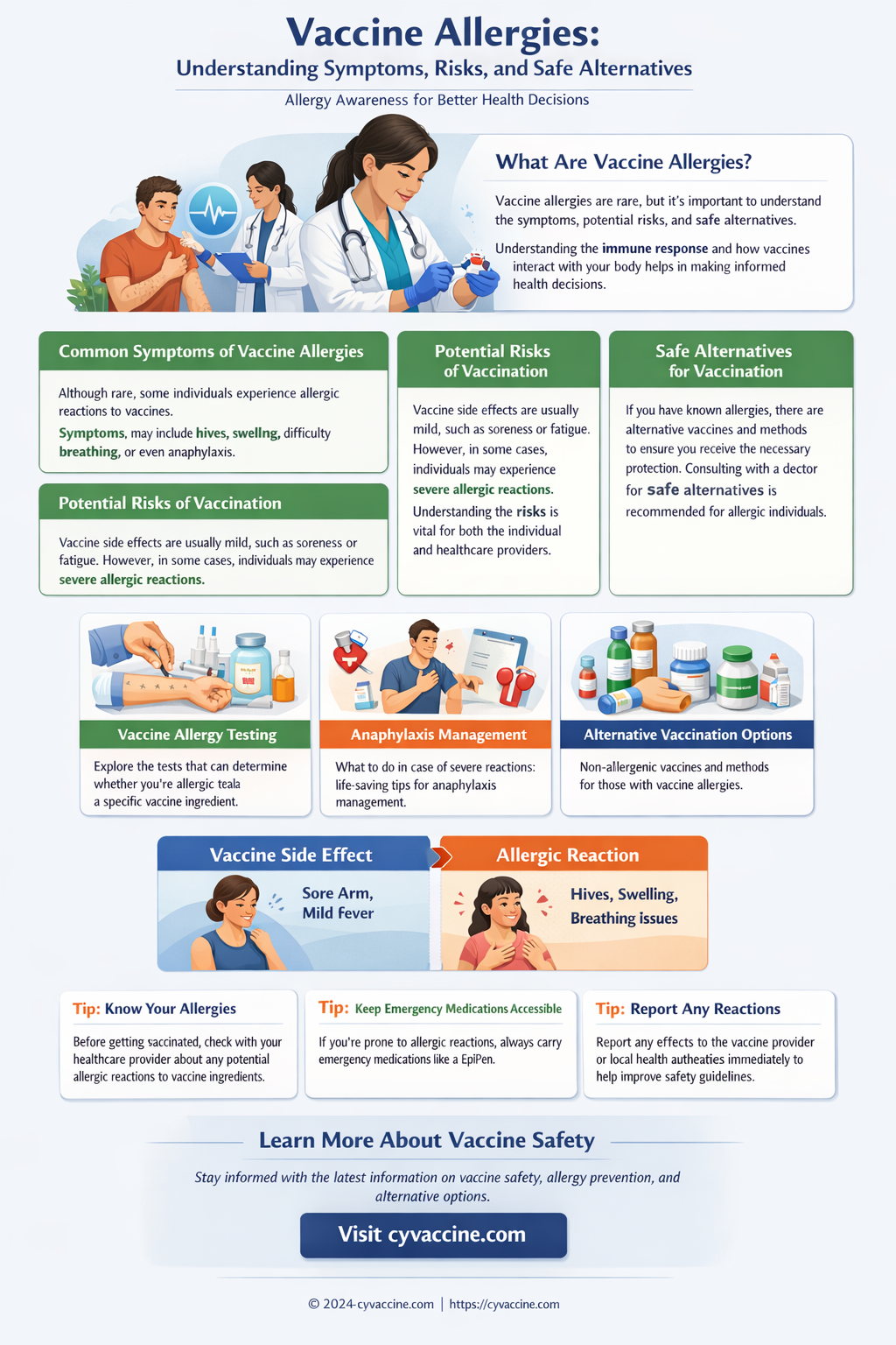 am i allergic to the vaccine