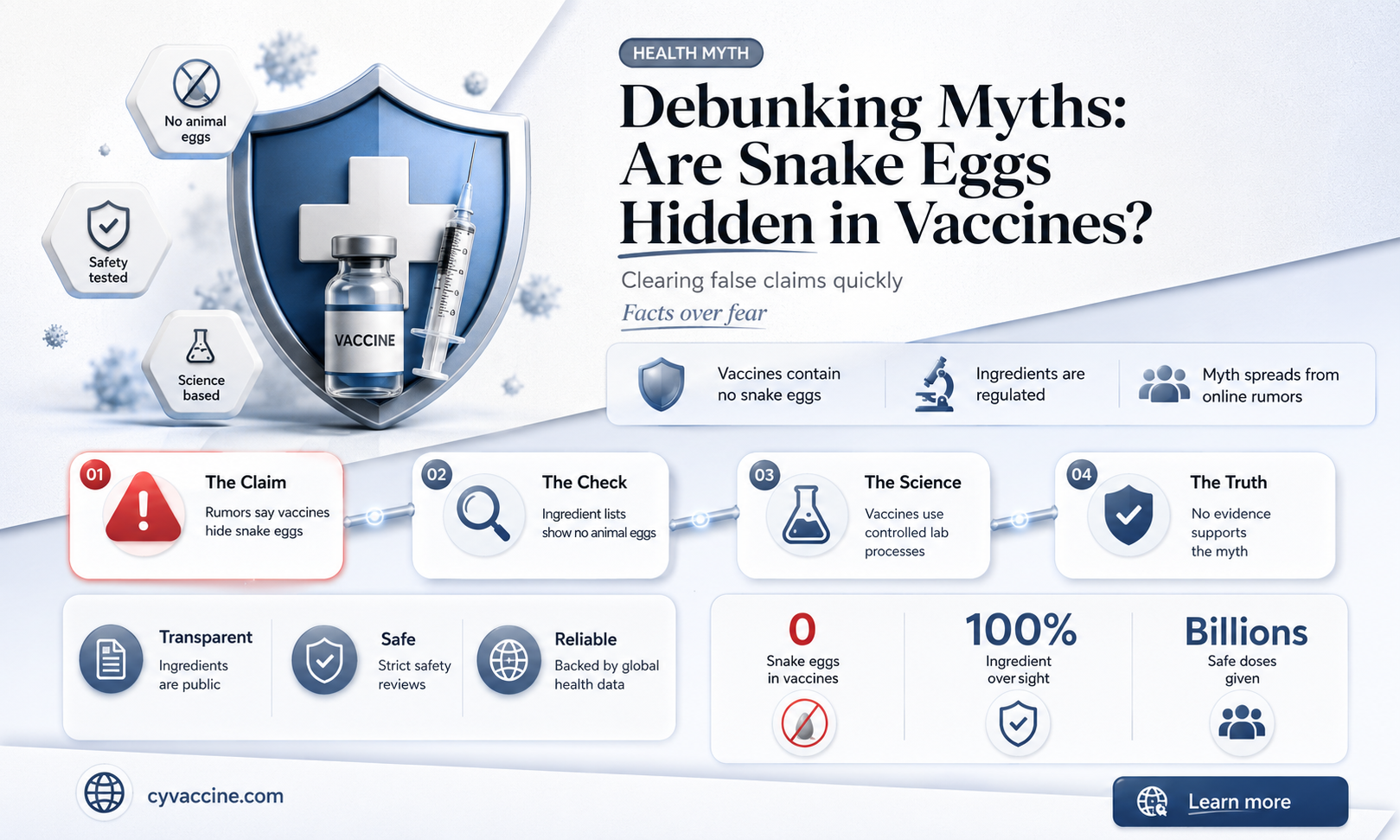 are there snake eggs in vaccines