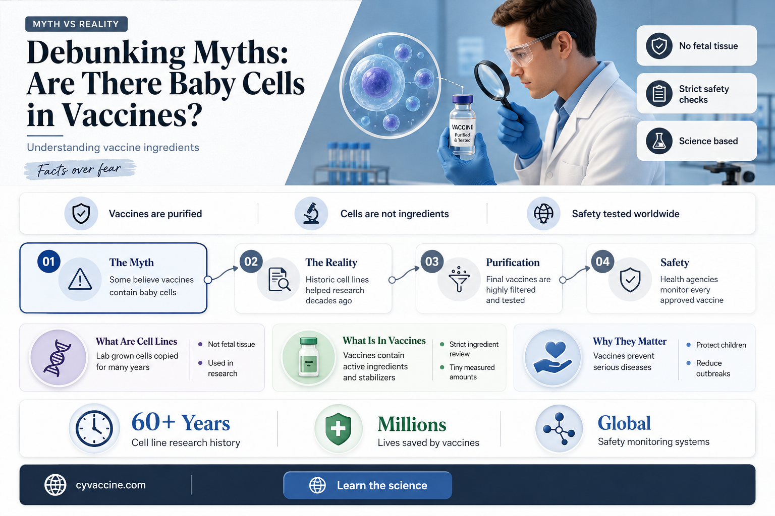 are there baby cells in vaccines
