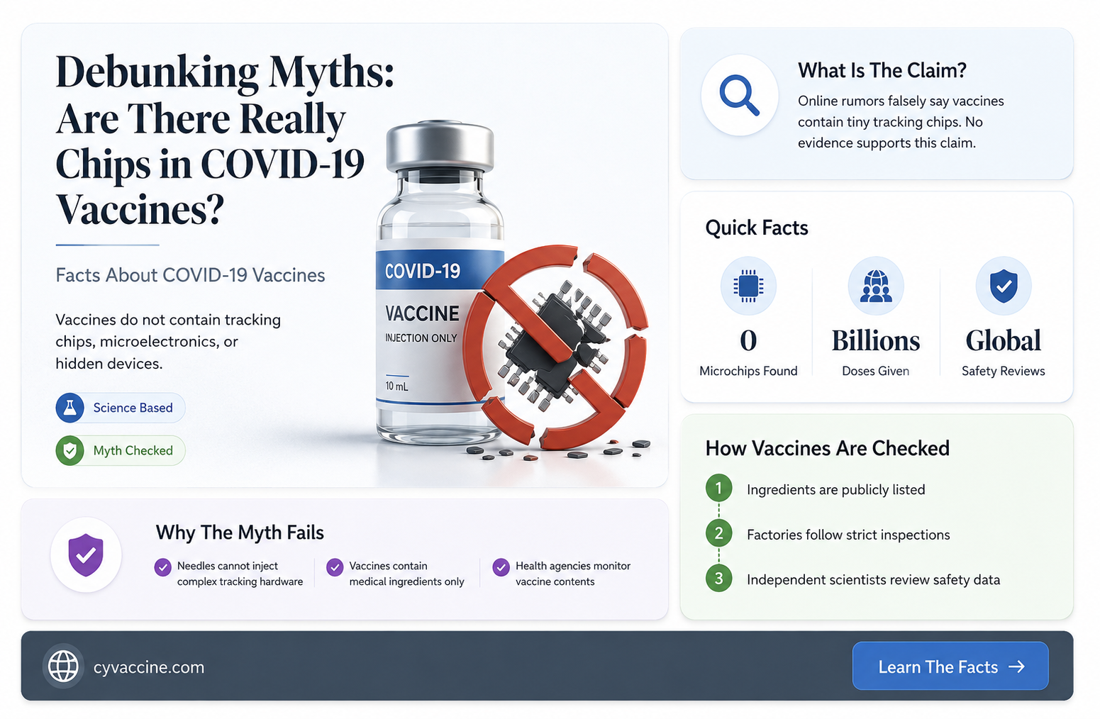 are there chips in the vaccine