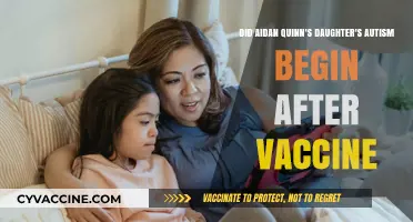 Vaccine-Autism Link: Aidan Quinn's Daughter's Story