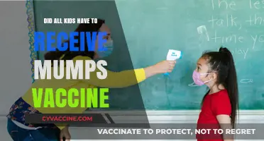 Mumps Vaccine: Protecting Children from a Preventable Disease