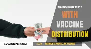 Amazon's Vaccine Distribution: A Helping Hand?