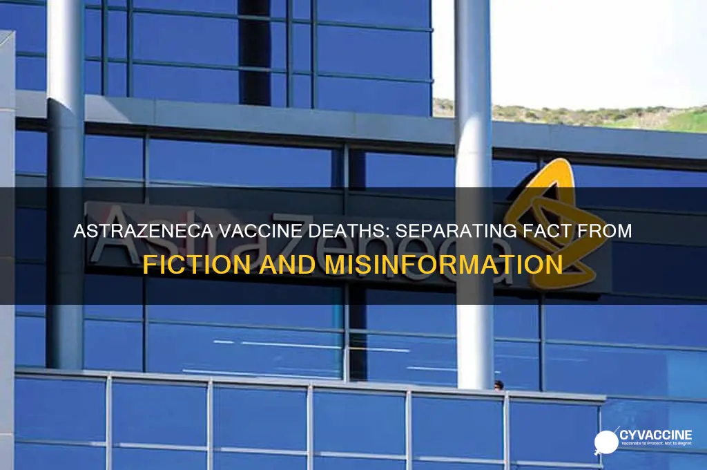 did anyone die from astrazeneca vaccine