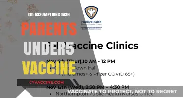 Did Assumptions Hinder Under-5 Vaccine Acceptance Among Parents?