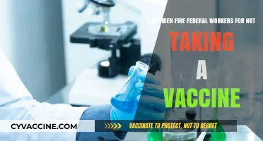 Biden's Vaccine Mandate: Federal Workers' Fate