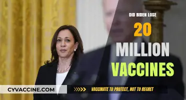 Biden's Vaccine Mismanagement: Did 20 Million Doses Go Missing?