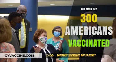 Fact-Checking Biden's Claim: 300 Million Americans Vaccinated?