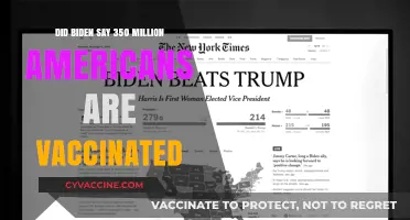 Vaccinated Americans: Biden's Claim Examined