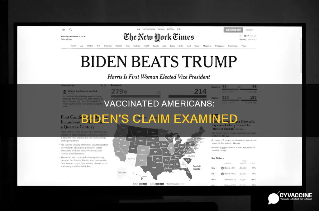 did biden say 350 million americans are vaccinated