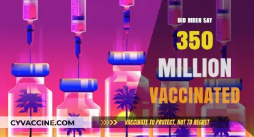 Biden's Claim: 350 Million Vaccinated in the U.S.?