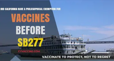 California's Vaccine Philosophy: Pre-SB277 Exemptions