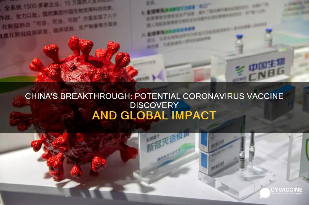 did china discover vaccine for coronavirus