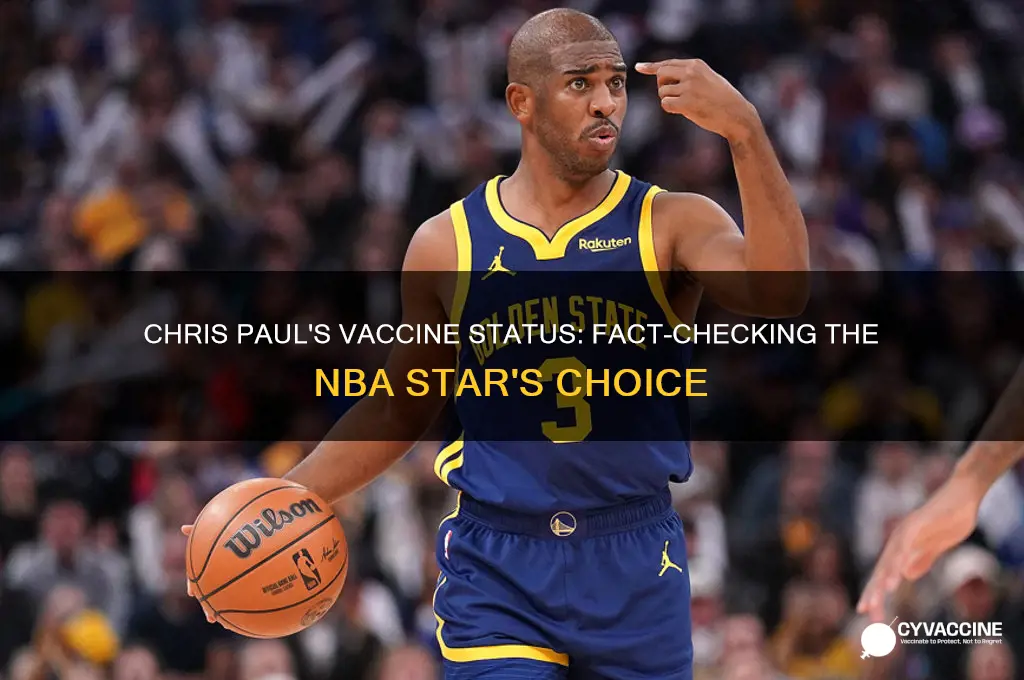 did chris paul have the vaccine