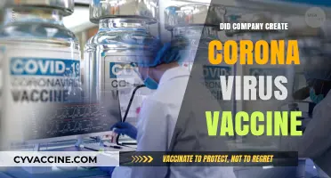 Did a Company Develop the COVID-19 Vaccine? Unraveling the Truth