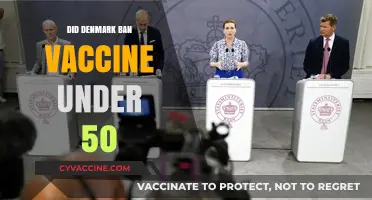 Denmark's Vaccine Policy: No COVID-19 Booster for Under 50