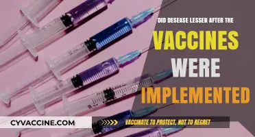 Vaccines: Reducing Disease and Saving Lives