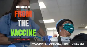 Did Diamond Die from the Vaccine? Separating Fact from Fiction