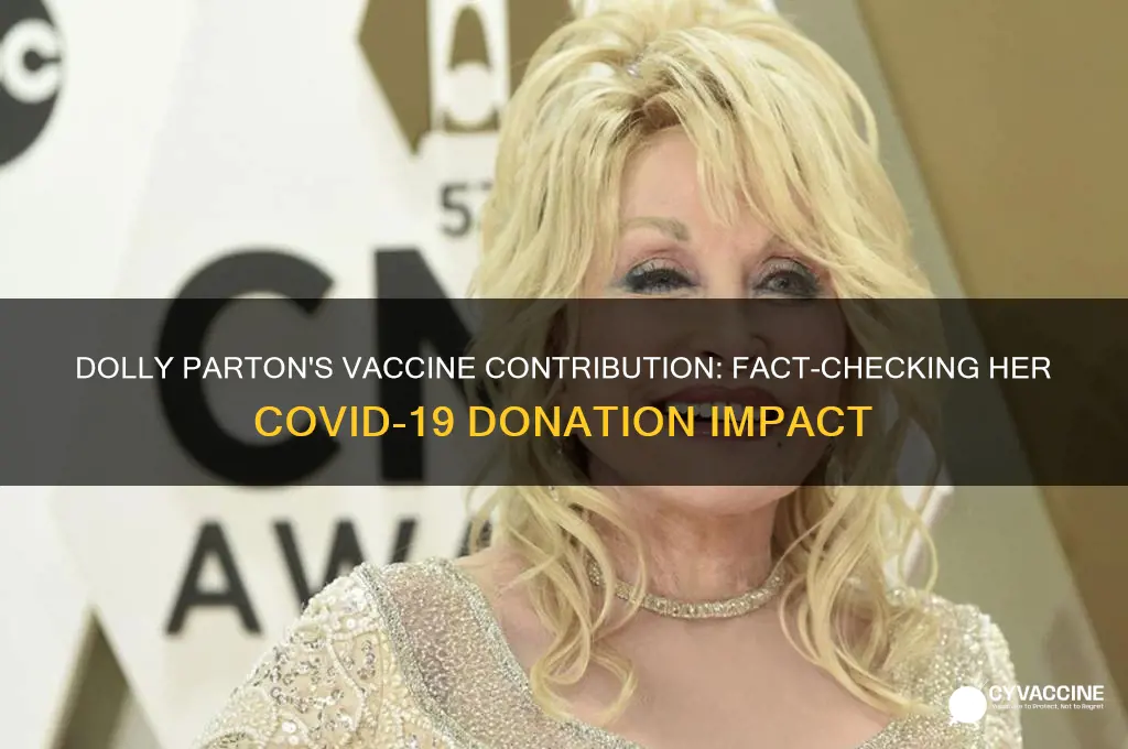 did dolly parton fund a vaccine