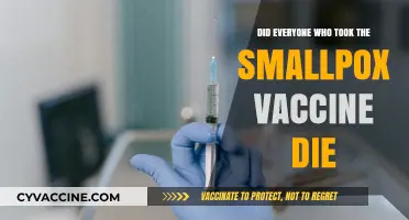 Smallpox Vaccine: Did It Kill Everyone?