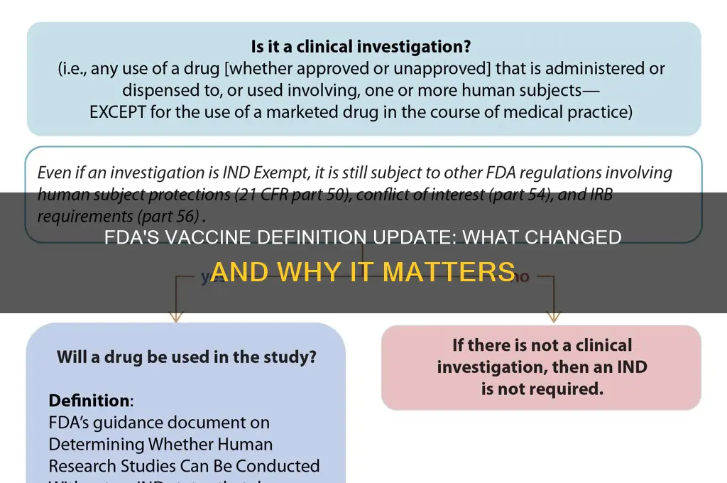 did fda change definition of vaccine