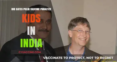 Gates' Polio Vaccine: India's Paralyzed Children