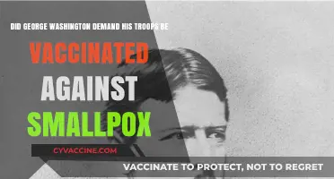 George Washington's Smallpox Vaccination Order