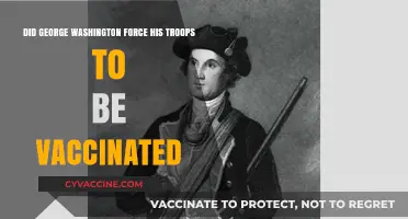 Washington's Army: Vaccination Orders and Resistance
